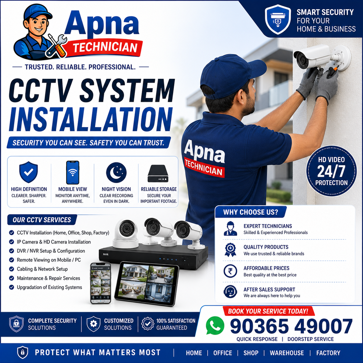 cctv installation